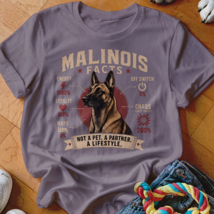 Malinois Facts Shirt - The Pawsitive Initiative