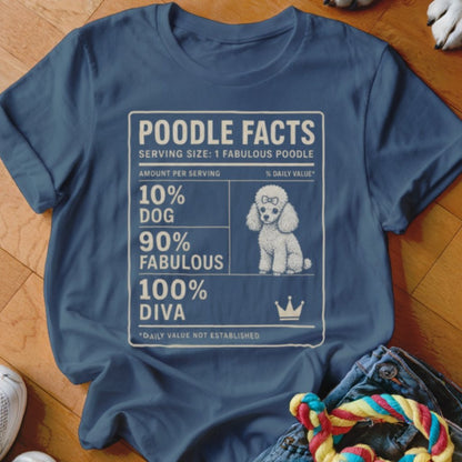 Poodle Facts Shirt - The Pawsitive Initiative