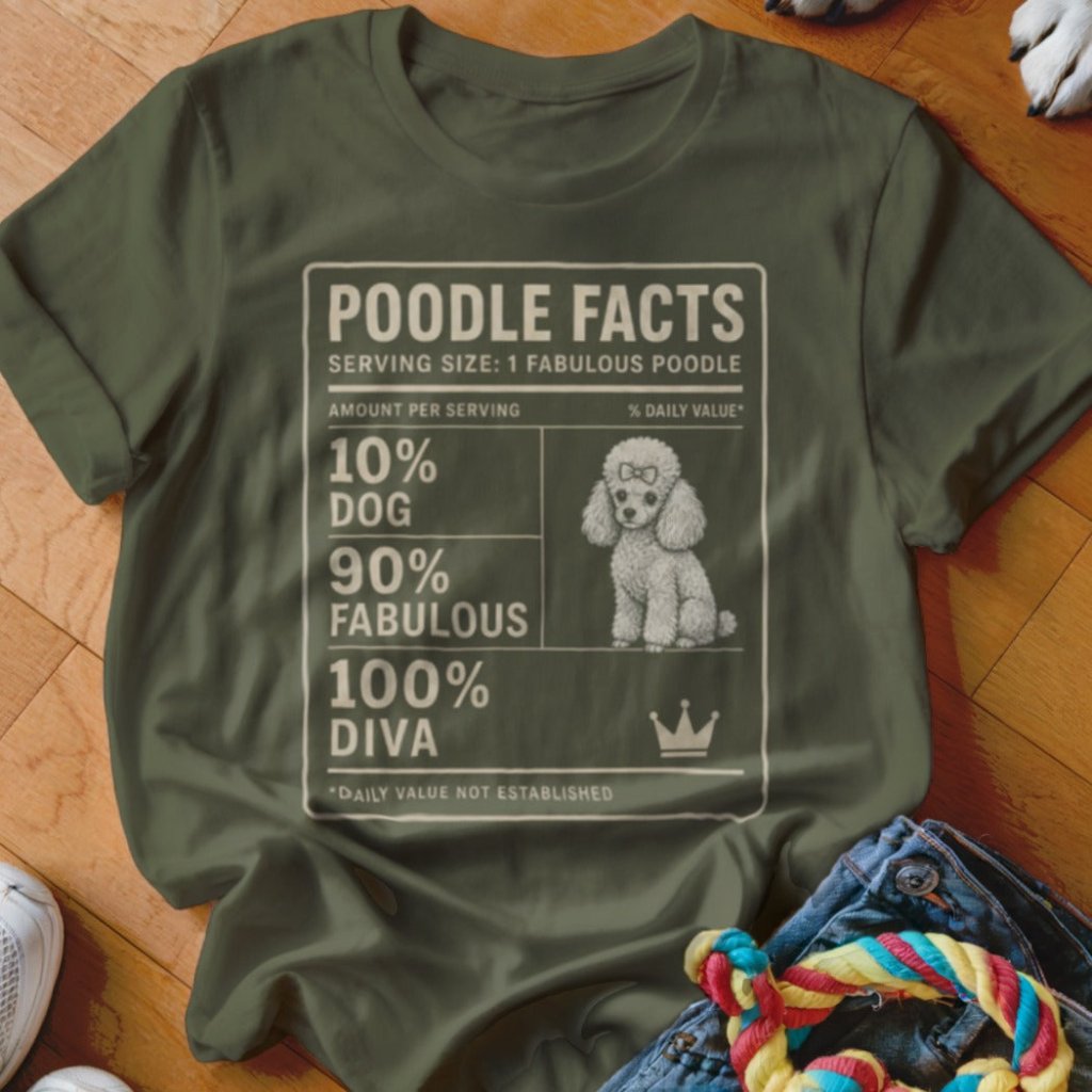 Poodle Facts Shirt - The Pawsitive Initiative