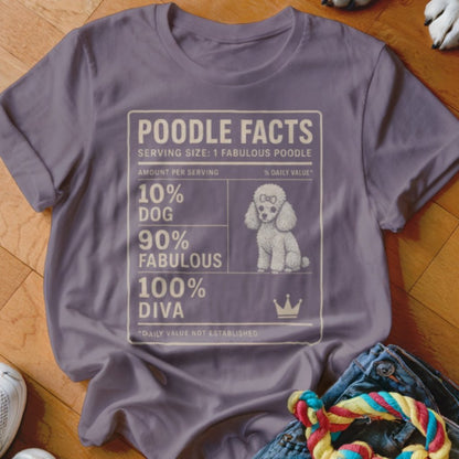 Poodle Facts Shirt - The Pawsitive Initiative